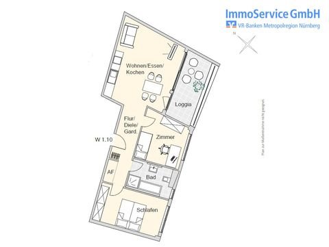 Nürnberg Wohnungen, Nürnberg Wohnung kaufen