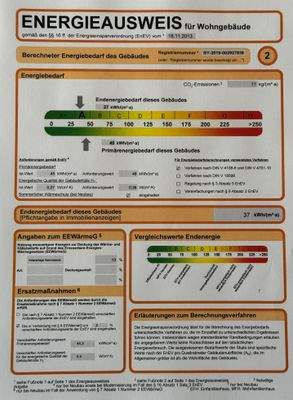 Energieausweis