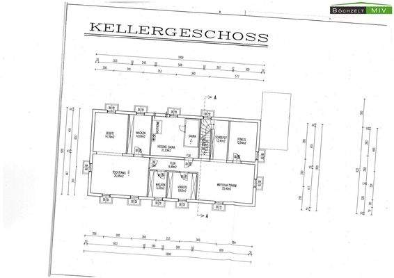 Plan KG