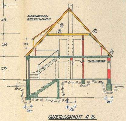 Grundriss Querschnitt