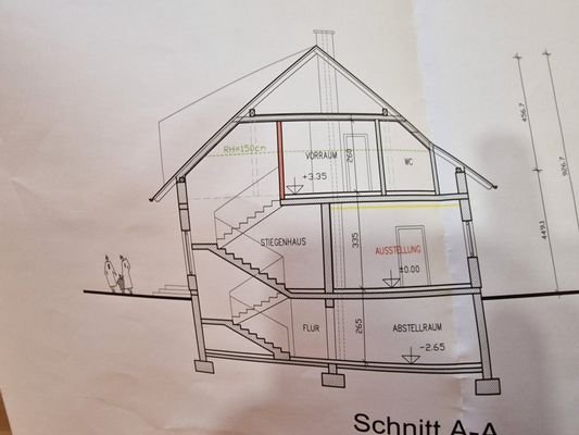 Bild 35