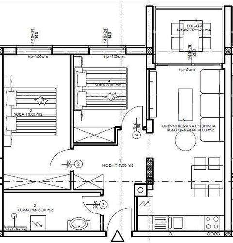 Center Wohnungen, Center Wohnung kaufen