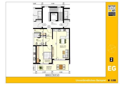 Nürnberg Wohnungen, Nürnberg Wohnung kaufen