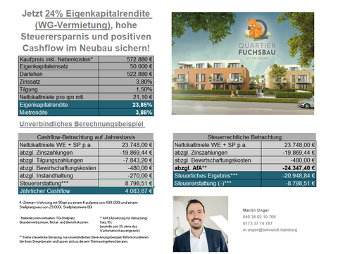 Rellingen Renditeobjekte, Mehrfamilienhäuser, Geschäftshäuser, Kapitalanlage