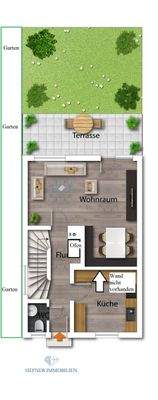 Grundriss Erdgeschoss!