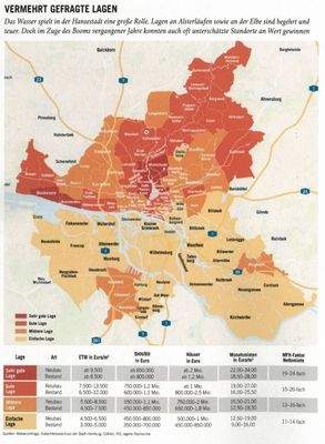 Bellevue Ausgabe HH spezial