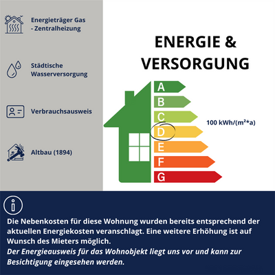 Energie & Versorgung