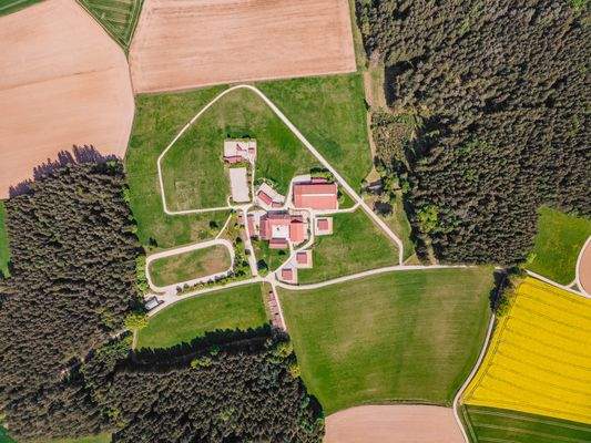 Das Anwesen im Überblick