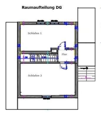DG Raumaufteilung