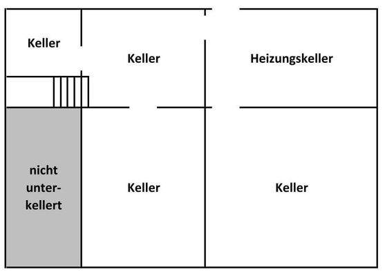 Grundriss Kellergeschoss