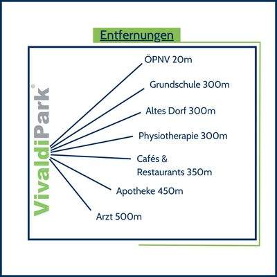 Entfernungen