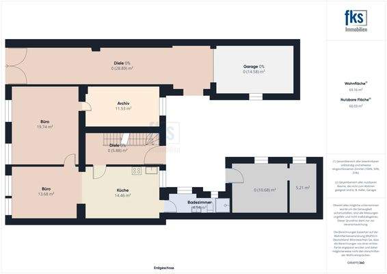 Erdgeschoss mit Büro