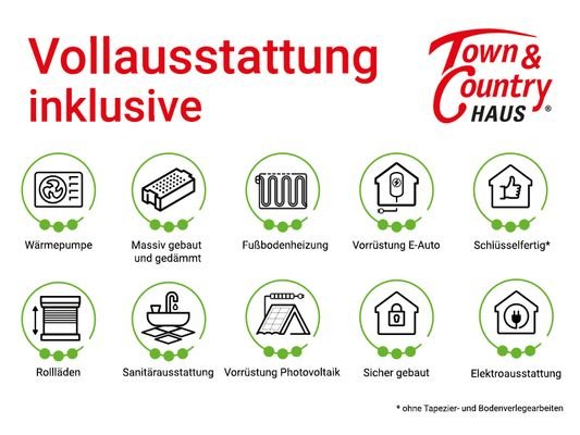 Vollausstattung inklusive Icons.jpg