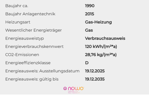 Energieausweis