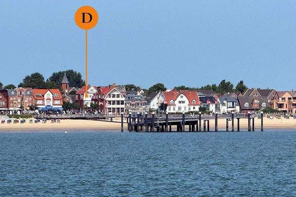 Blick vom Wasser gen Haus