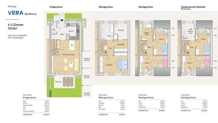 Grundrisse-Haustyp-Vera-(Endhaus)