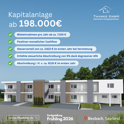 Ihre Vorteile als Kapitalanleger