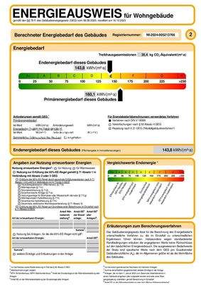Energiebedarfsausweis_Wohnhaus_Adalbertplatz