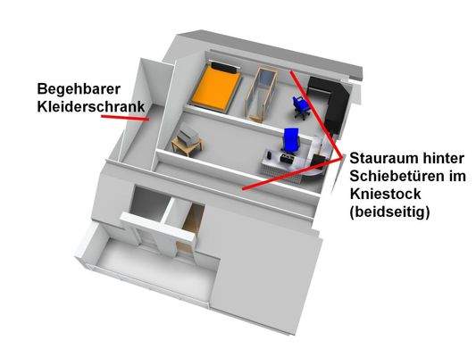 3D Ansicht Spitzboden