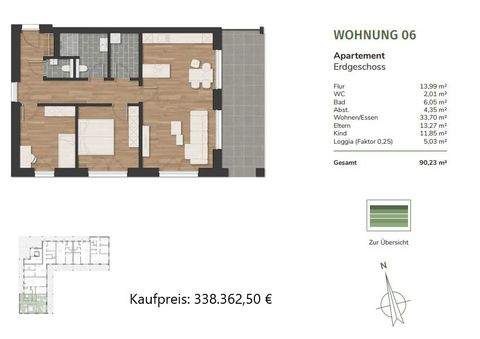 Zetel Wohnungen, Zetel Wohnung kaufen