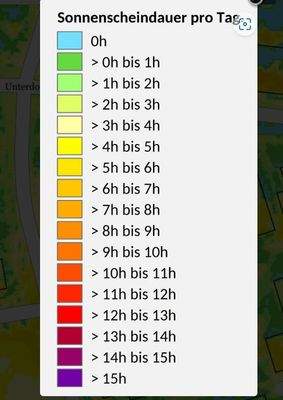 Legende Sonnenstunden