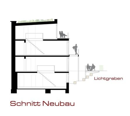 Ansicht Schnitt Neubau mit Lichtgraben