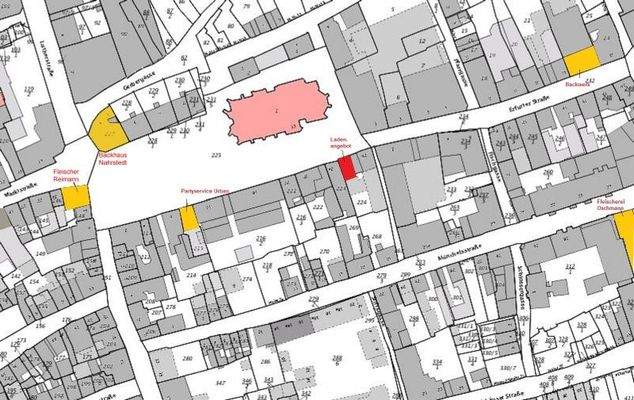 Konkurrenzumgebung 2022