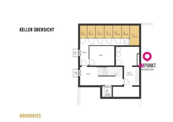 Grundriss Keller