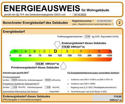 Energieausweis