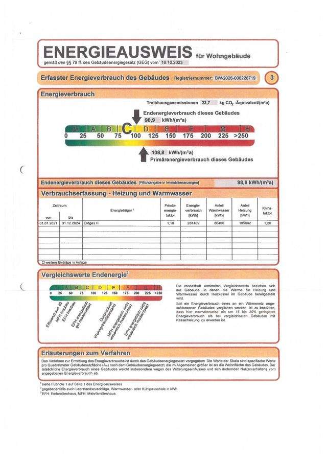 Energieausweis gültig bis 20.02.2036