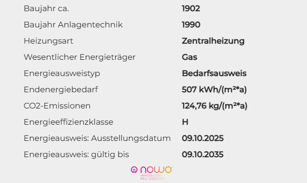 Energieausweis