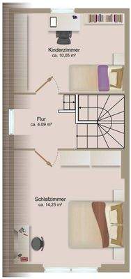 Grundriss Dachgeschoss