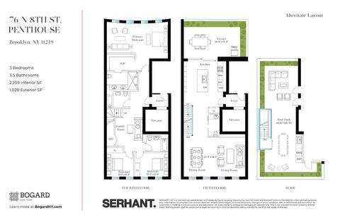 New York City Wohnungen, New York City Wohnung kaufen