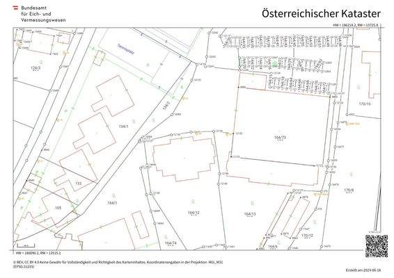 Österreichischer Kataster - BEV