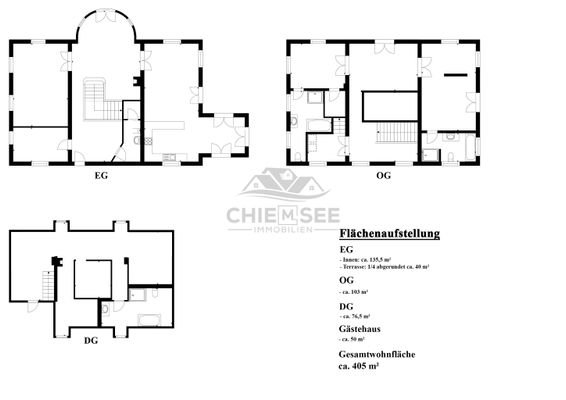 Flaechen