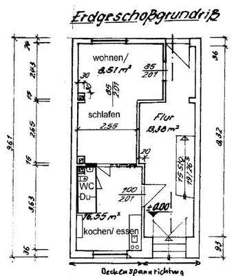 makellos SH HWI GR EG