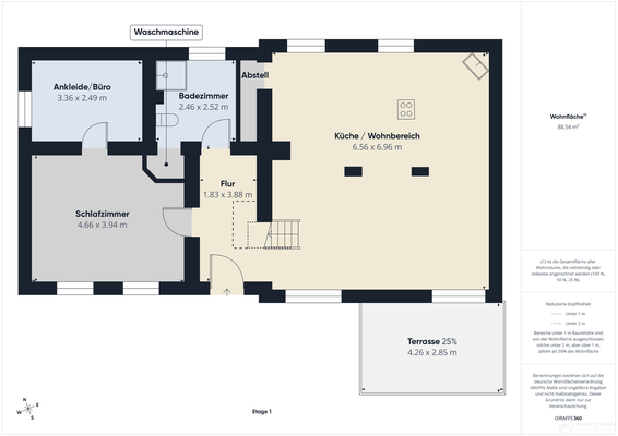 Grundriss Erdgeschoss