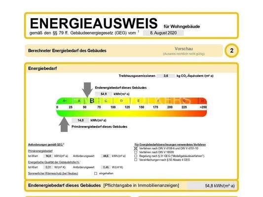 Energieausweis