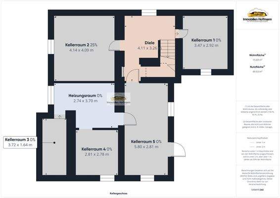 Grundriss-Kellergeschoss