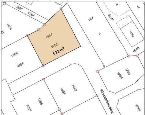 Achern Grundstücke, Achern Grundstück kaufen