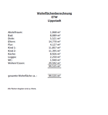 Wohnflächenberechnung