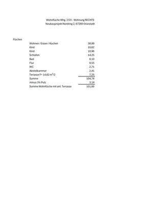 Wohnfläche Whg. Nr. 2