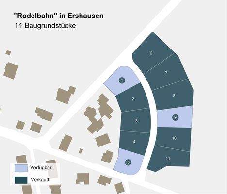 Ershausen_Vermarktungsplan