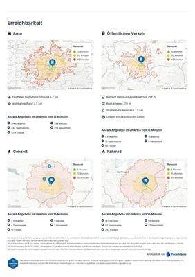 Erreichbarkeit