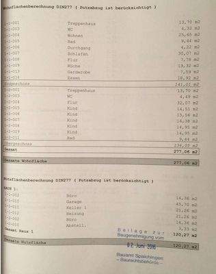 Wohnflächenberechnung Anoym