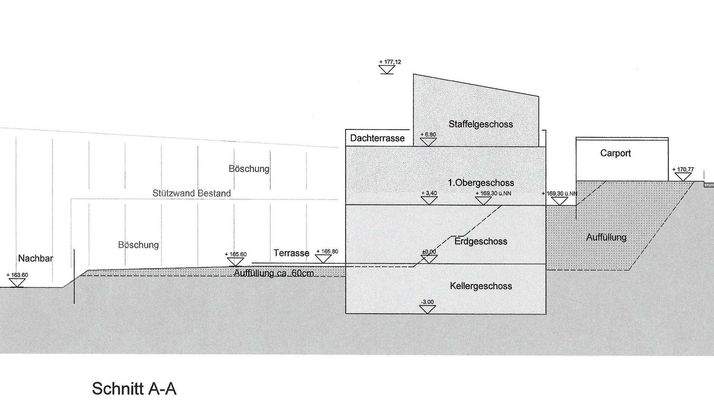 Beispiel Bauvoranfrage