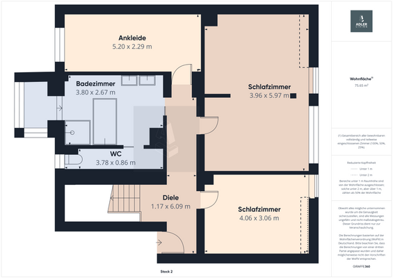 Grundriss DG (MFH)