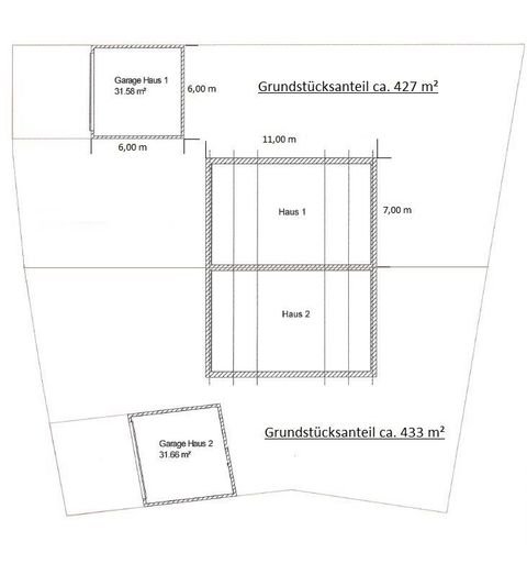 Steinhöring Grundstücke, Steinhöring Grundstück kaufen