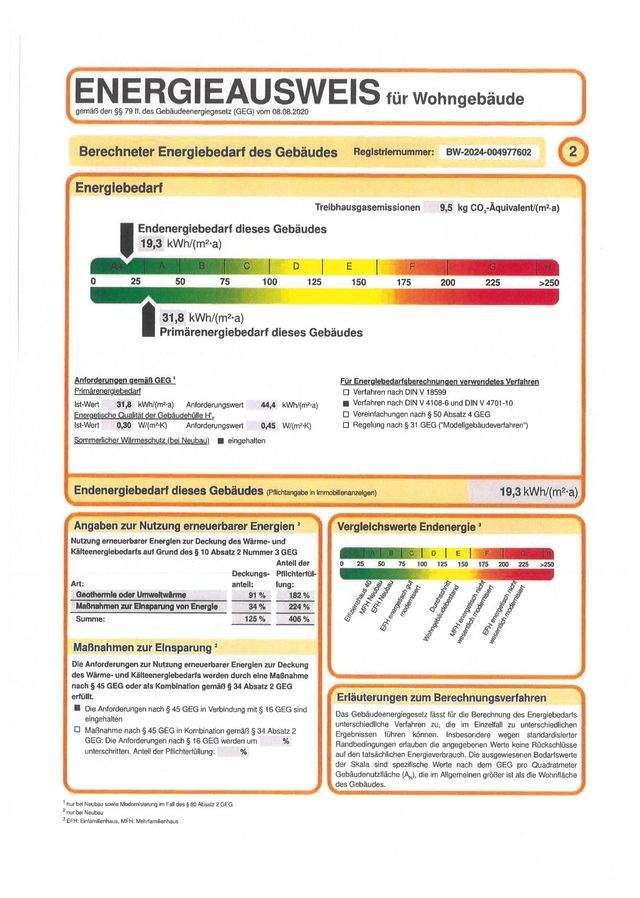 Energieausweis gültig bis 07.03.2034