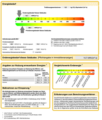 Energieausweis